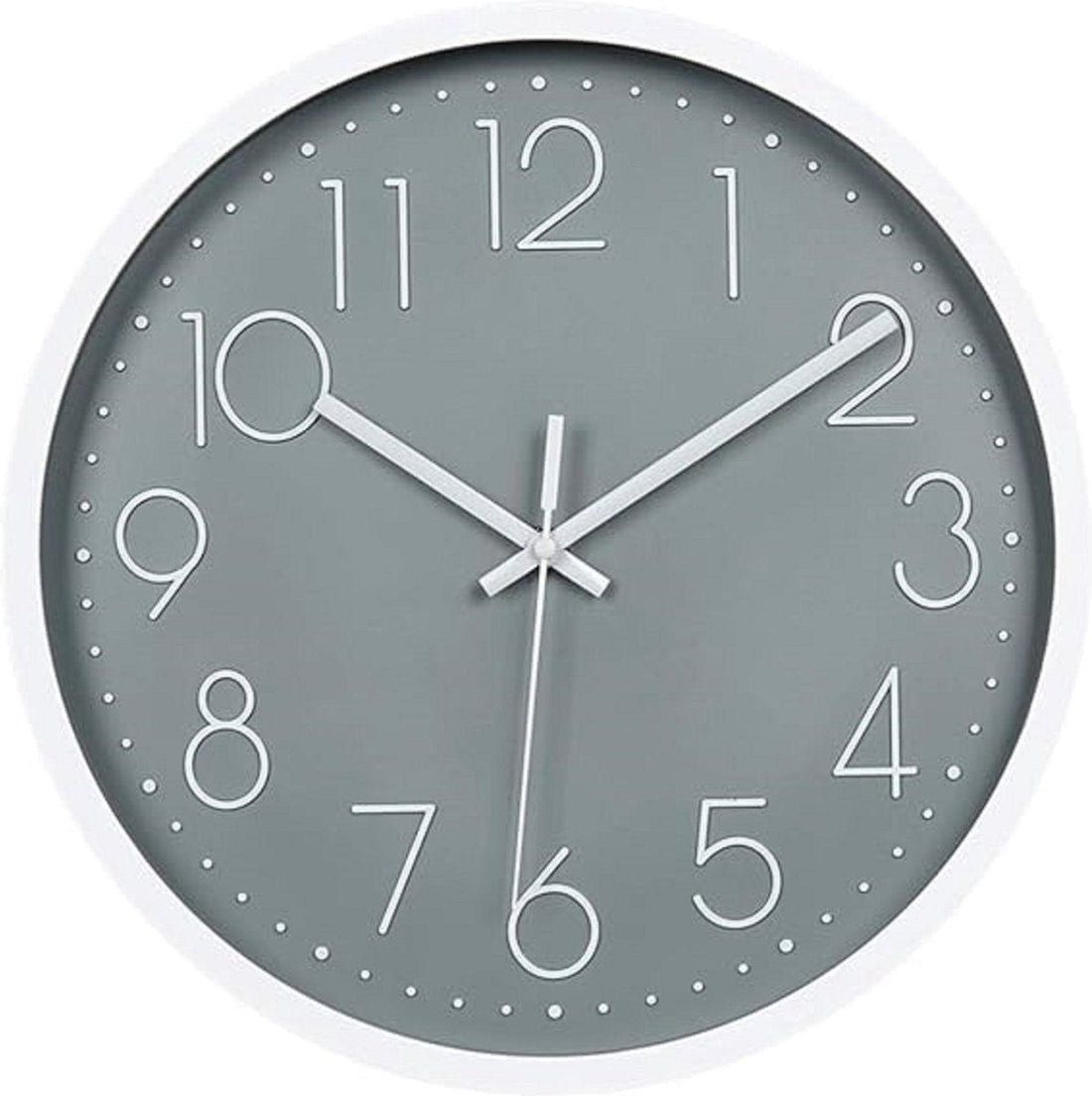 wall clock - wall clock