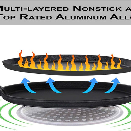 crêpe pan -Pannenkoekenpan