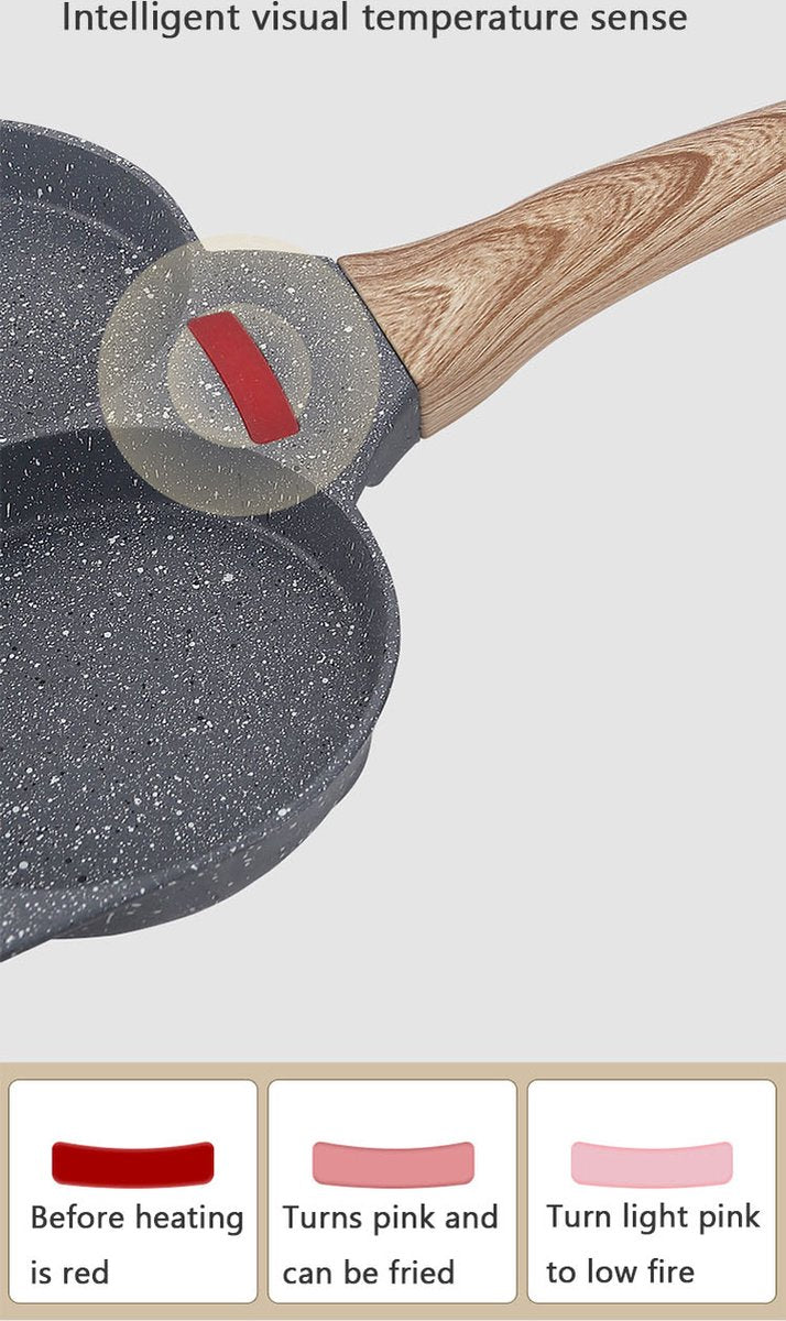 Pancake pan - Pancake pan - Omelet pan - Omelet maker