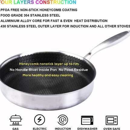Cainfy Super Antihaft Pro Pfanne mit Deckel -Ø 28 cm - Wabenstruktur Heavy Duty Antihaft - Spülmaschinen- und ofenfest