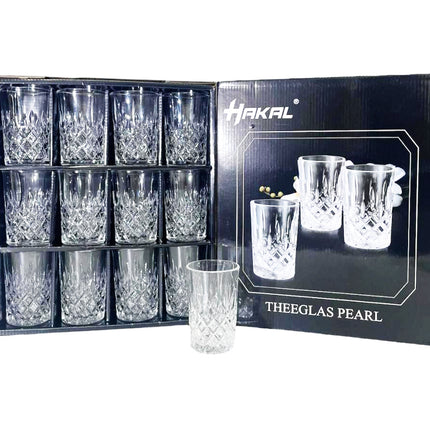 Transparentes Glas