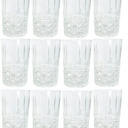 Transparentes Glas