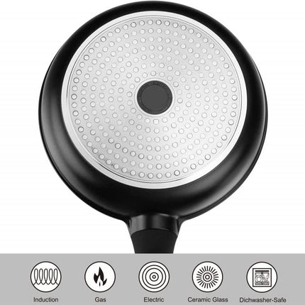 Ronde Grillpan met deksel - steakpan
