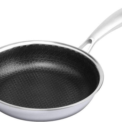 Cainfy Super Antihaft Pro Pfanne - Wabenförmige Heavy Duty Antihaftbeschichtung - Spülmaschinen- und ofenfest