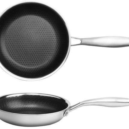 Cainfy Super Antihaft Pro Pfanne - Wabenförmige Heavy Duty Antihaftbeschichtung - Spülmaschinen- und ofenfest