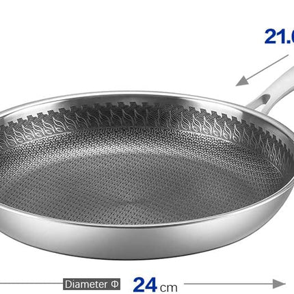 Winsdom Pfanne – Edelstahl – Aluminium