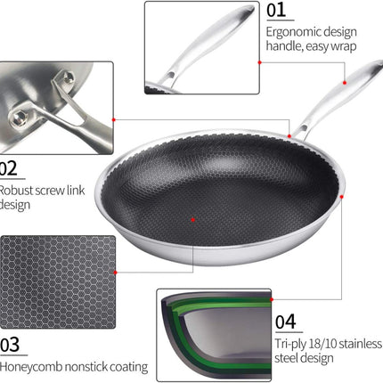 Cainfy Edelstahl-Antihaft-Bratpfanne mit Deckel 30 cm - Wabenstruktur Heavy Duty Antihaft - Spülmaschinen- und ofenfest