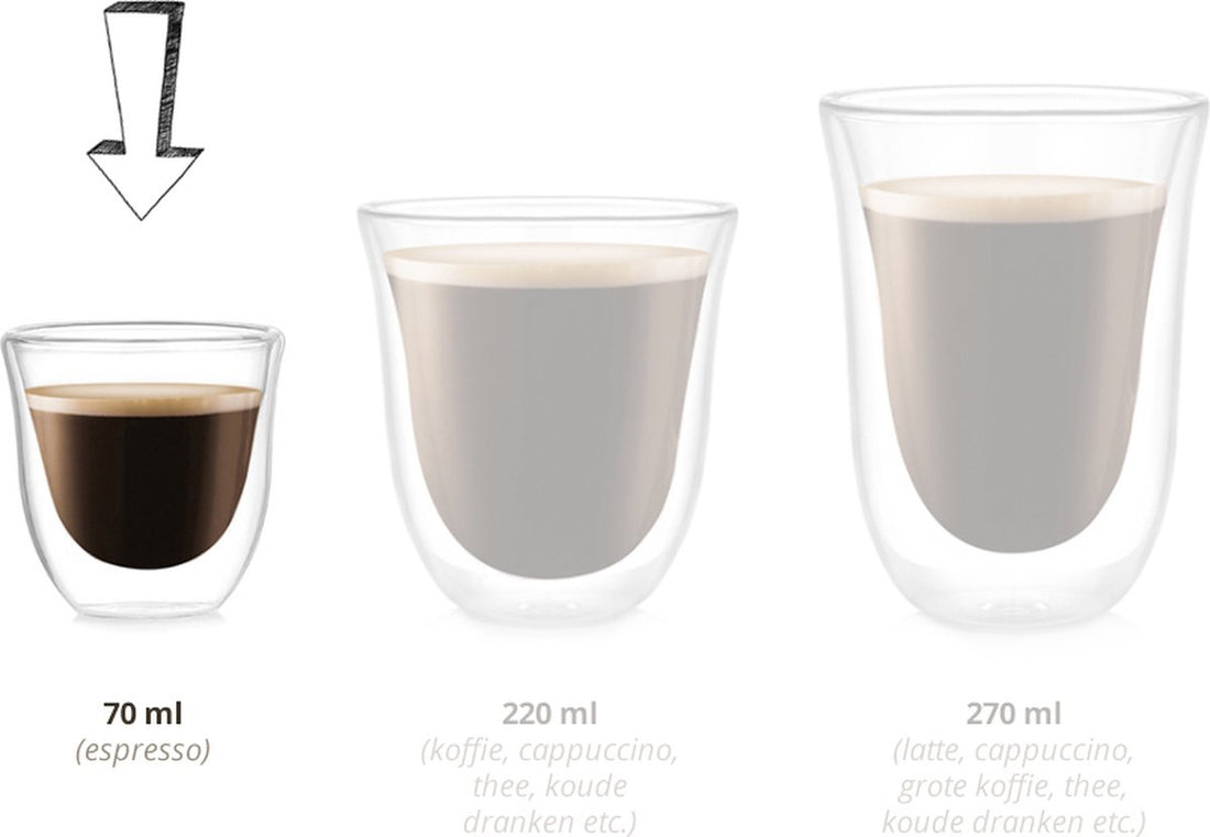 Premium Double-Walled Espresso Glasses - 70 ML