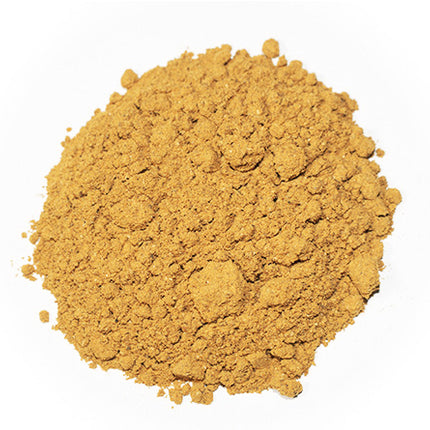 Ras El Hanout - Marokkanische Gewürzmischung.
