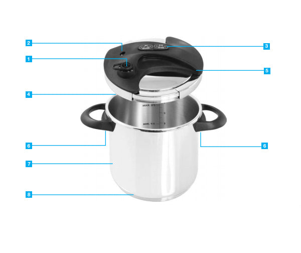 Autocuiseur multifonction - Pour toutes les sources de chaleur, y compris l'induction – 5.5 litres