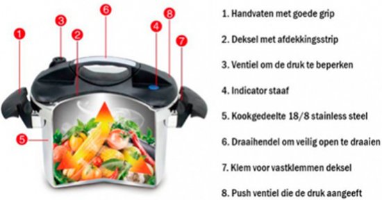 pressure cooker 6 liters